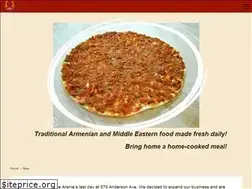 Sites similar to arenie.com