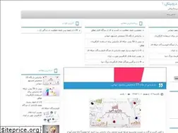 Sites similar to arenlib.ir