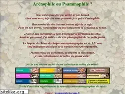 Sites similar to arenophile.net