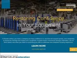 Sites similar to arepa.com