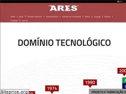 Sites similar to ares.ind.br