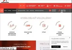 Sites similar to ares.sk