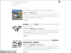 Sites similar to aresanblog.com