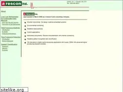 Sites similar to arescon.com