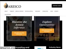 Sites similar to arescotx.com