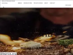 Sites similar to arestaurantnb.com