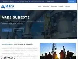 Sites similar to aresureste.com