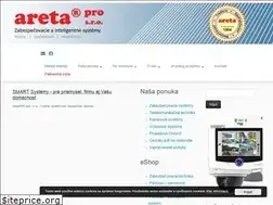 Sites similar to areta.sk