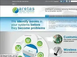 Sites similar to aretas.ca