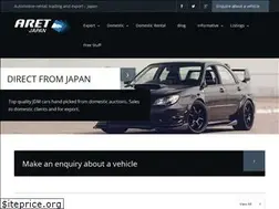Sites similar to aretcars.com