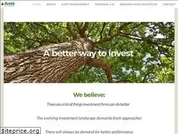 Sites similar to areteam.com