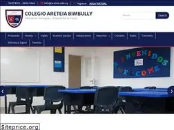 Sites similar to areteia.edu.uy