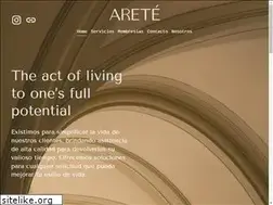 Sites similar to aretelifestyle.com
