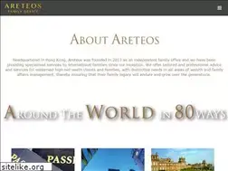 Sites similar to areteos.com
