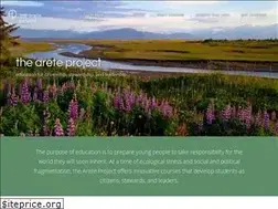 Sites similar to areteproject.org