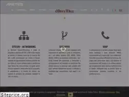 Sites similar to aretes.net