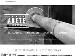 Sites similar to aretestrength.com