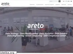 Sites similar to areto.de
