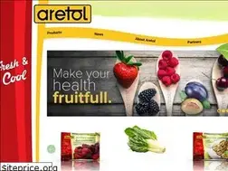 Sites similar to aretol.com
