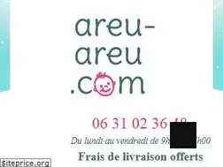 Sites similar to areu-areu.com