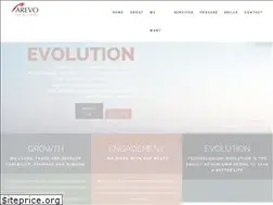 Sites similar to arevo.ro