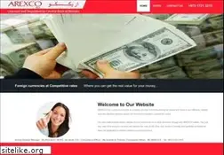 Sites similar to arexco-bh.com