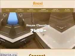 Sites similar to arexi.com