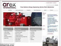 Sites similar to arexinternational.com