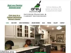 Sites similar to areypainting.com