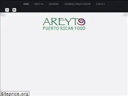 Sites similar to areytopuertorricanfood.com