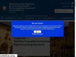 Sites similar to arezzoistruzione.it