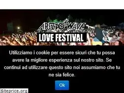 Sites similar to arezzowave.com