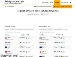 Sites similar to arfolyamcentrum.hu