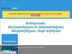 Sites similar to arfolyamtudos.hu