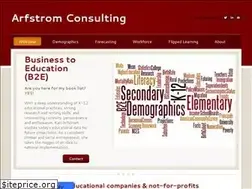 Sites similar to arfstrom.net