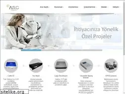 Sites similar to arg.com.tr