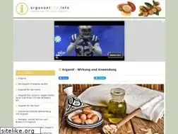 Sites similar to arganoel.info