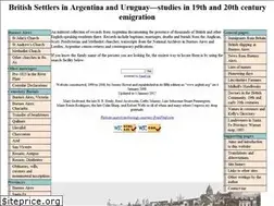 Sites similar to argbrit.org