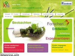 Sites similar to arge-kiwi.at