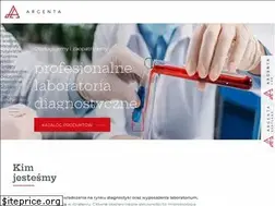 Sites similar to argenta.com.pl