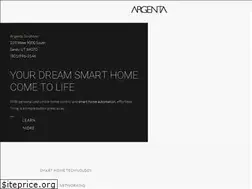 Sites similar to argentanow.com
