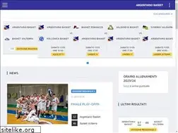 Sites similar to argentariobasket.it