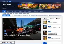 Sites similar to argentinabuscador.com
