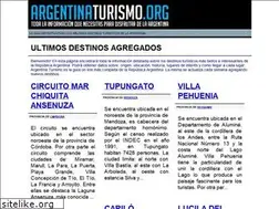 Sites similar to argentinaturismo.org