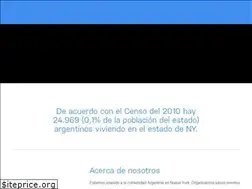 Sites similar to argentinosenny.com