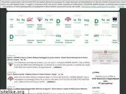 Sites similar to arginebasket.it