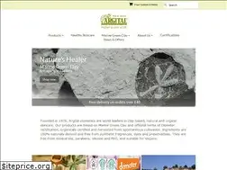Sites similar to argitaluk.com