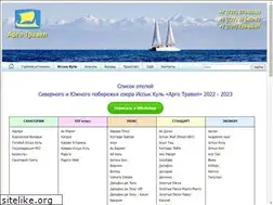 Sites similar to argo-travel.kz