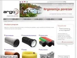 Sites similar to argo.si