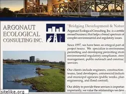 Sites similar to argoconsult.net